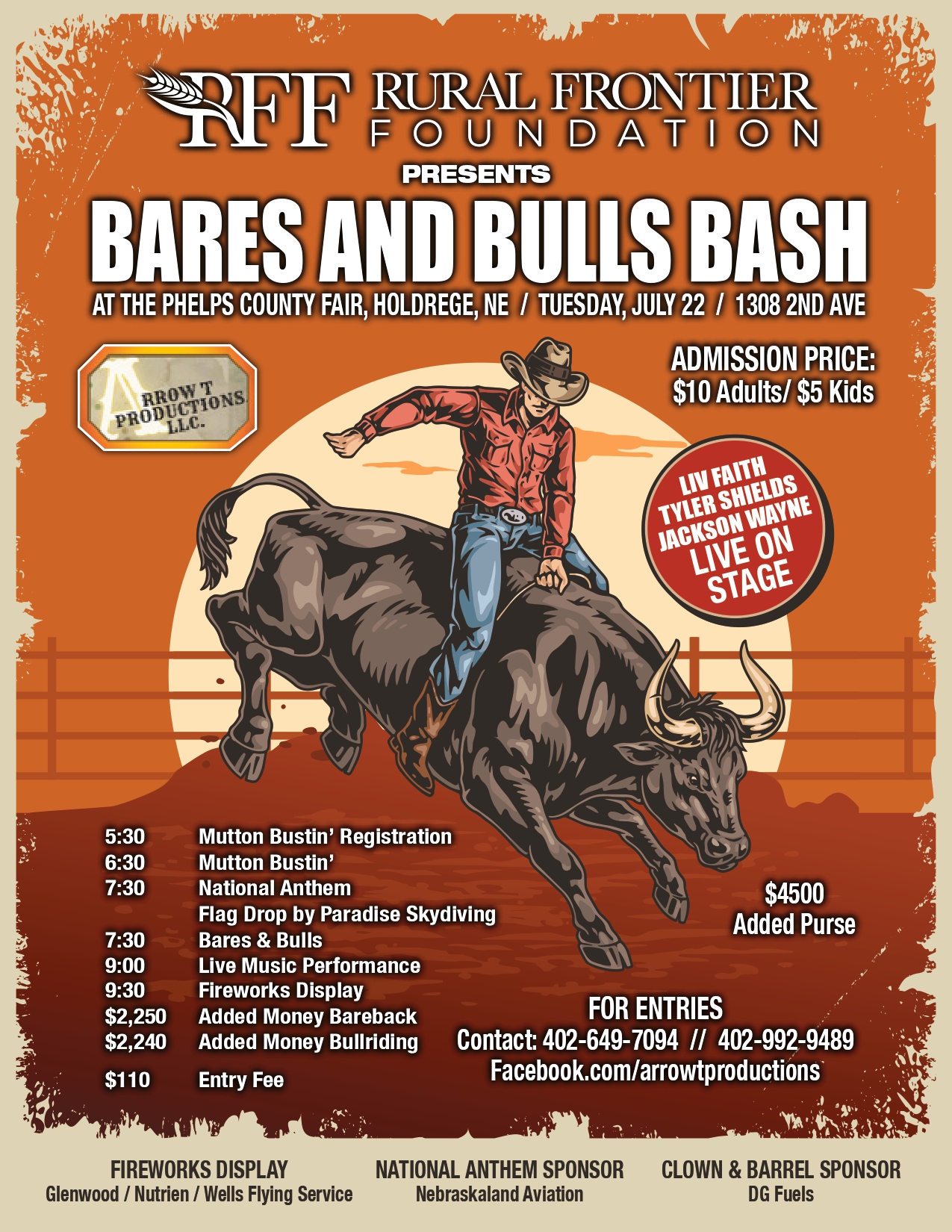Bares and Bulls 